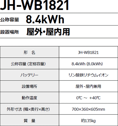 JH-WB1821